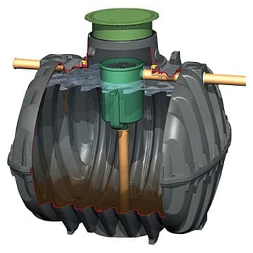 Пречиствателна станция Anаerobix 1200 L