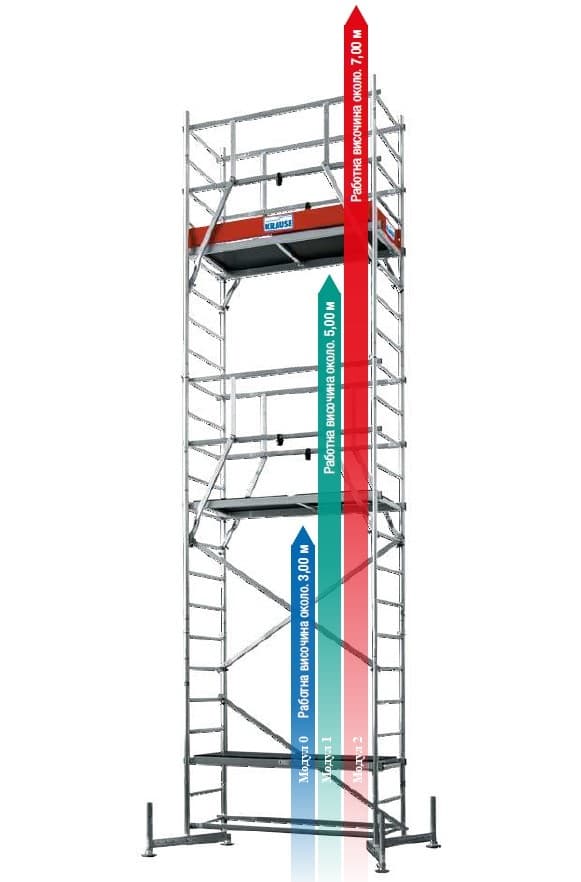 Комплект алуминиево скеле база + модул 1 + модул 2 Krause Corda ClimTec 7м 