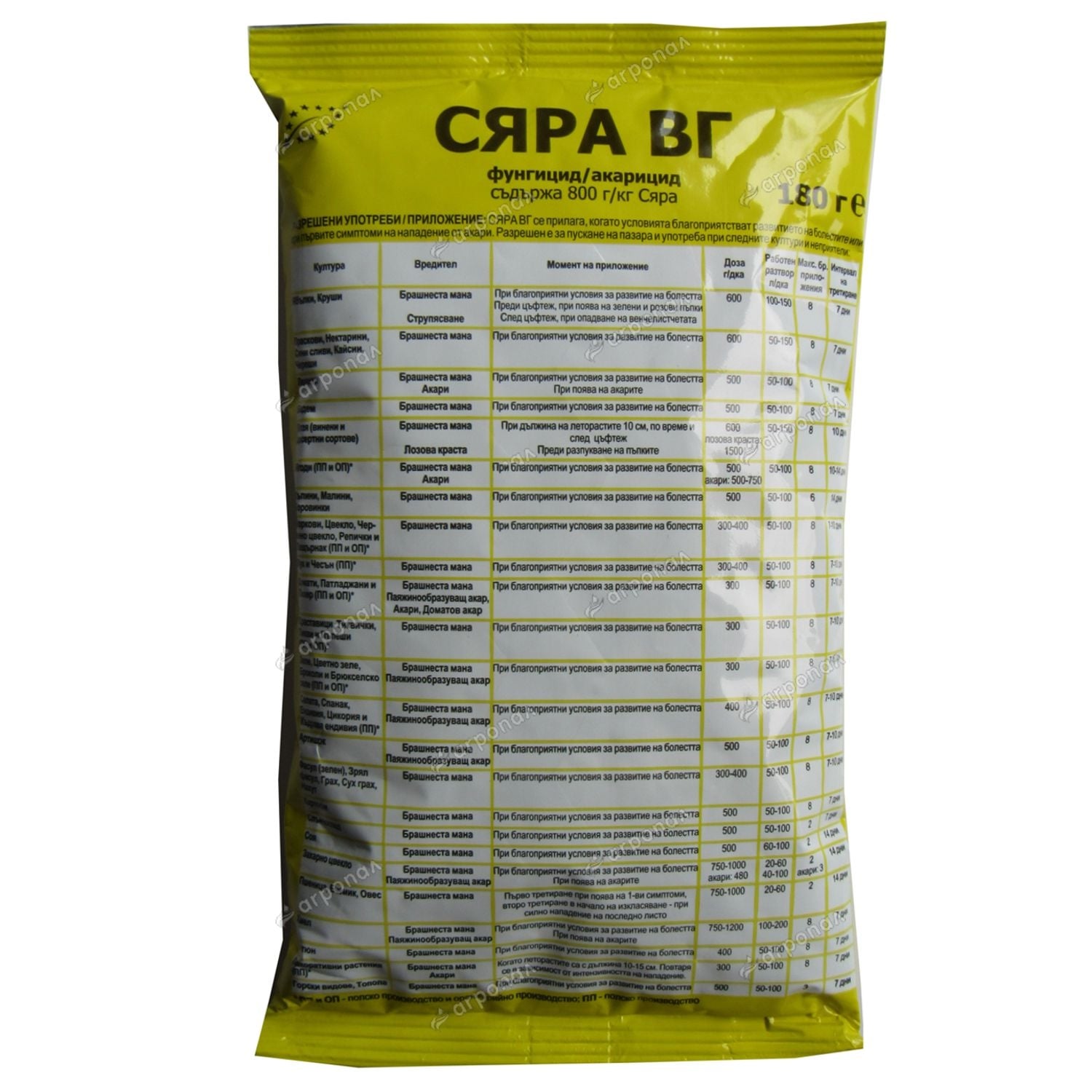 Фунгицид Сяра ВГ 180 г