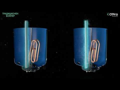 Хоризонтален бойлер Atlantic O’Pro Plus S 100л 1500W