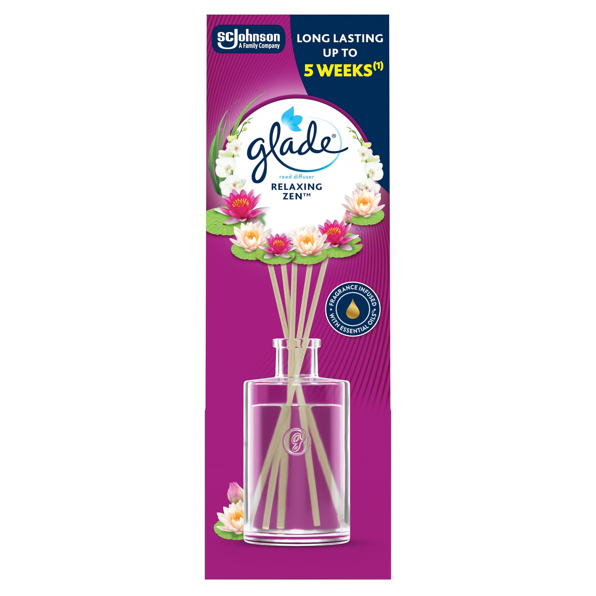 Ароматизатор с пръчици Glade Relaxing Zen