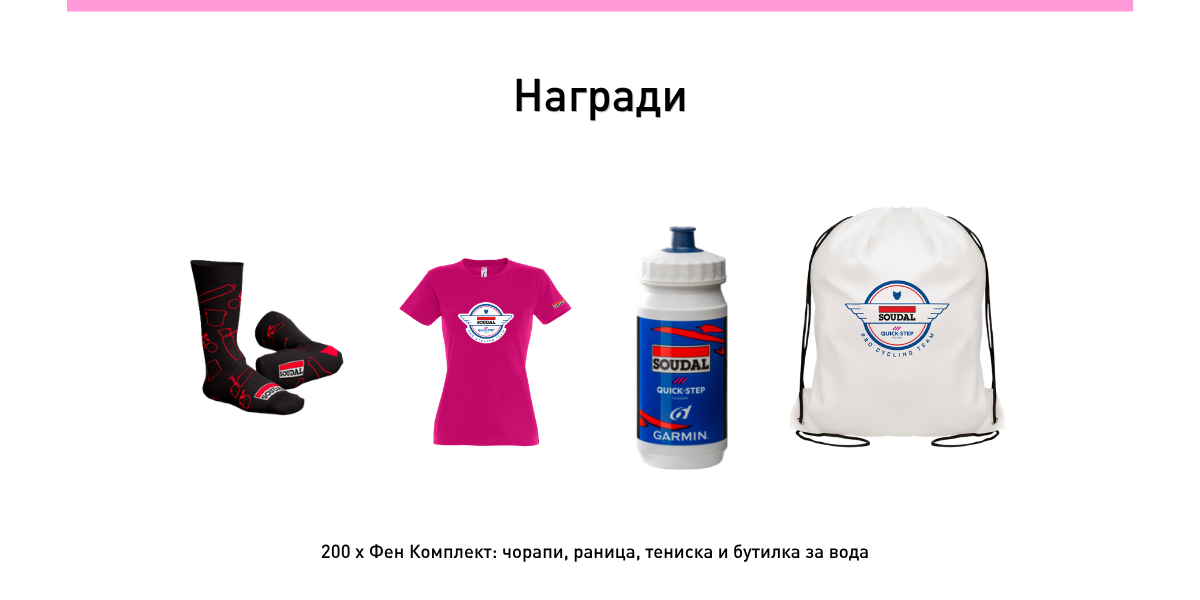 soudal nagradi