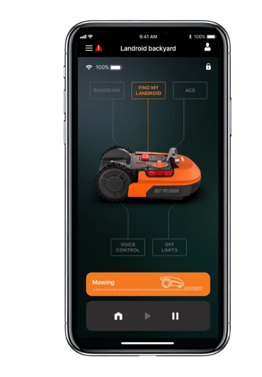 За косачките роботи и новите Ландроиди на Worx - от А до Я