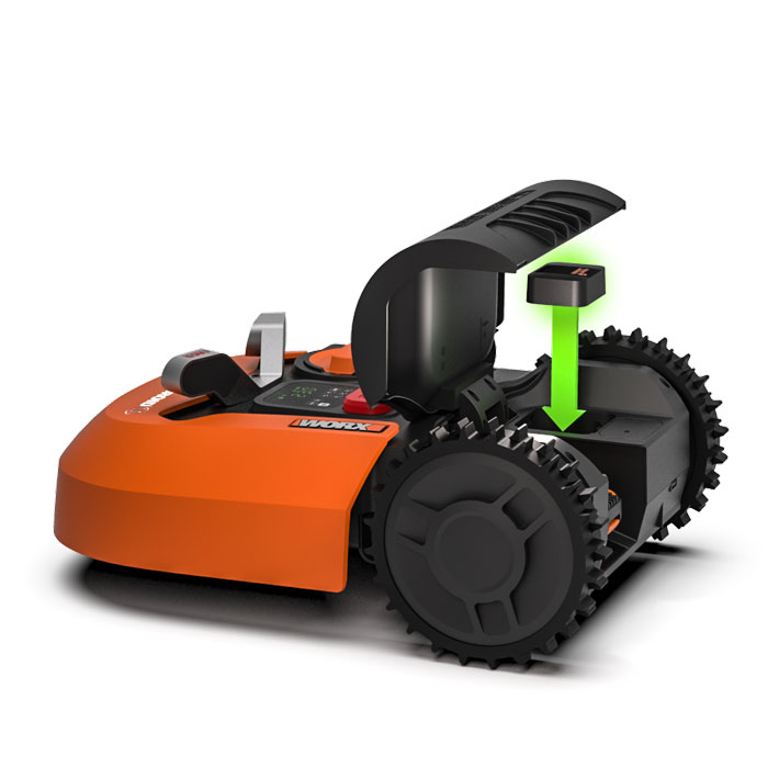 За косачките роботи и новите Ландроиди на Worx - от А до Я